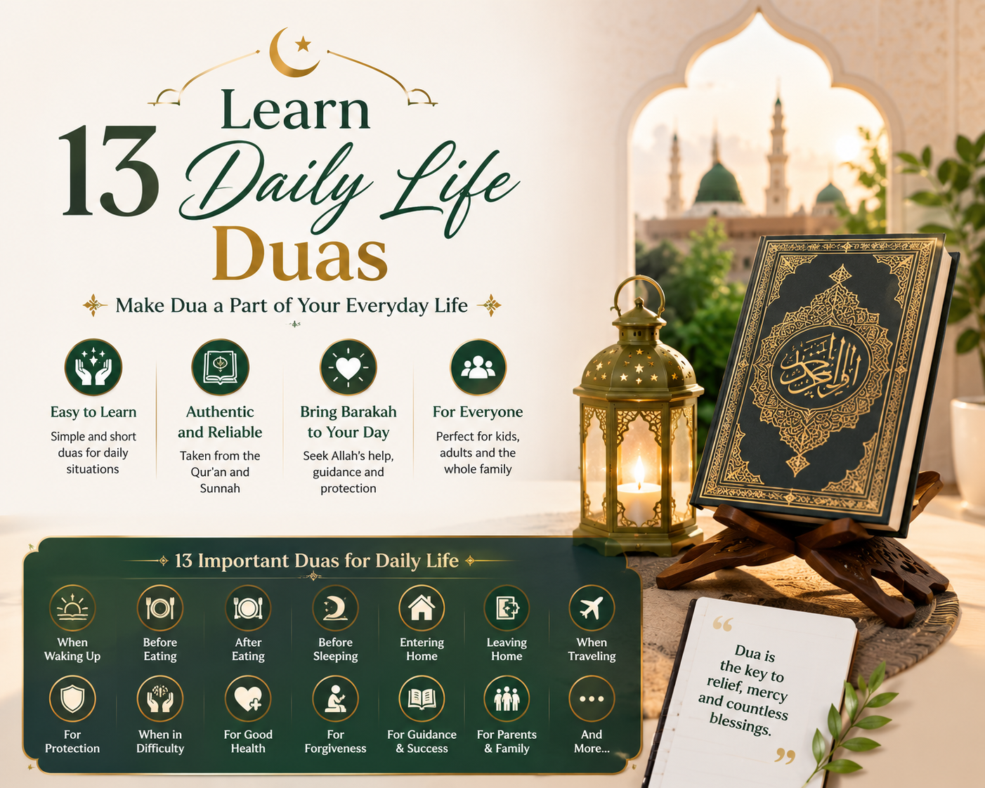 Learn Urdu Online